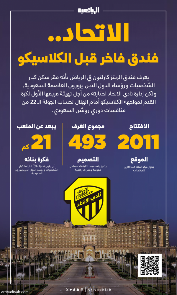 الاتحاد.. فندق فاخر قبل الكلاسيكو